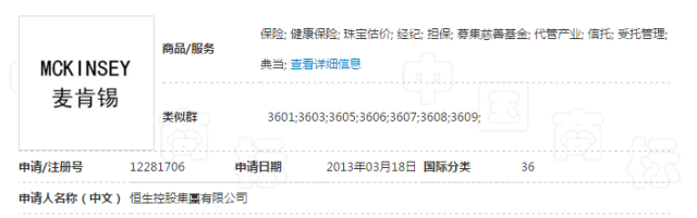 對惡意注冊商標(biāo)的行為，請拿起法律武器！