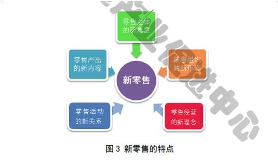 公司不正常的企業(yè)可以注銷嗎？如何注銷經(jīng)營異常的公司？